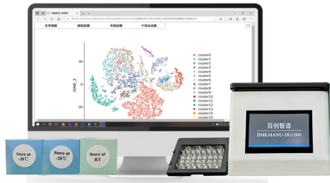 百創DG1000 百創DG1000